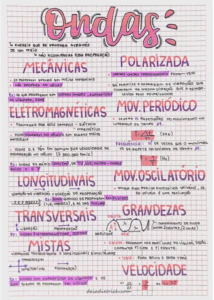 Página de exemplo dos resumos do Enem Expert