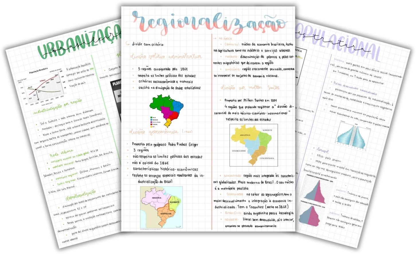 Amostra dos resumos de Geografia