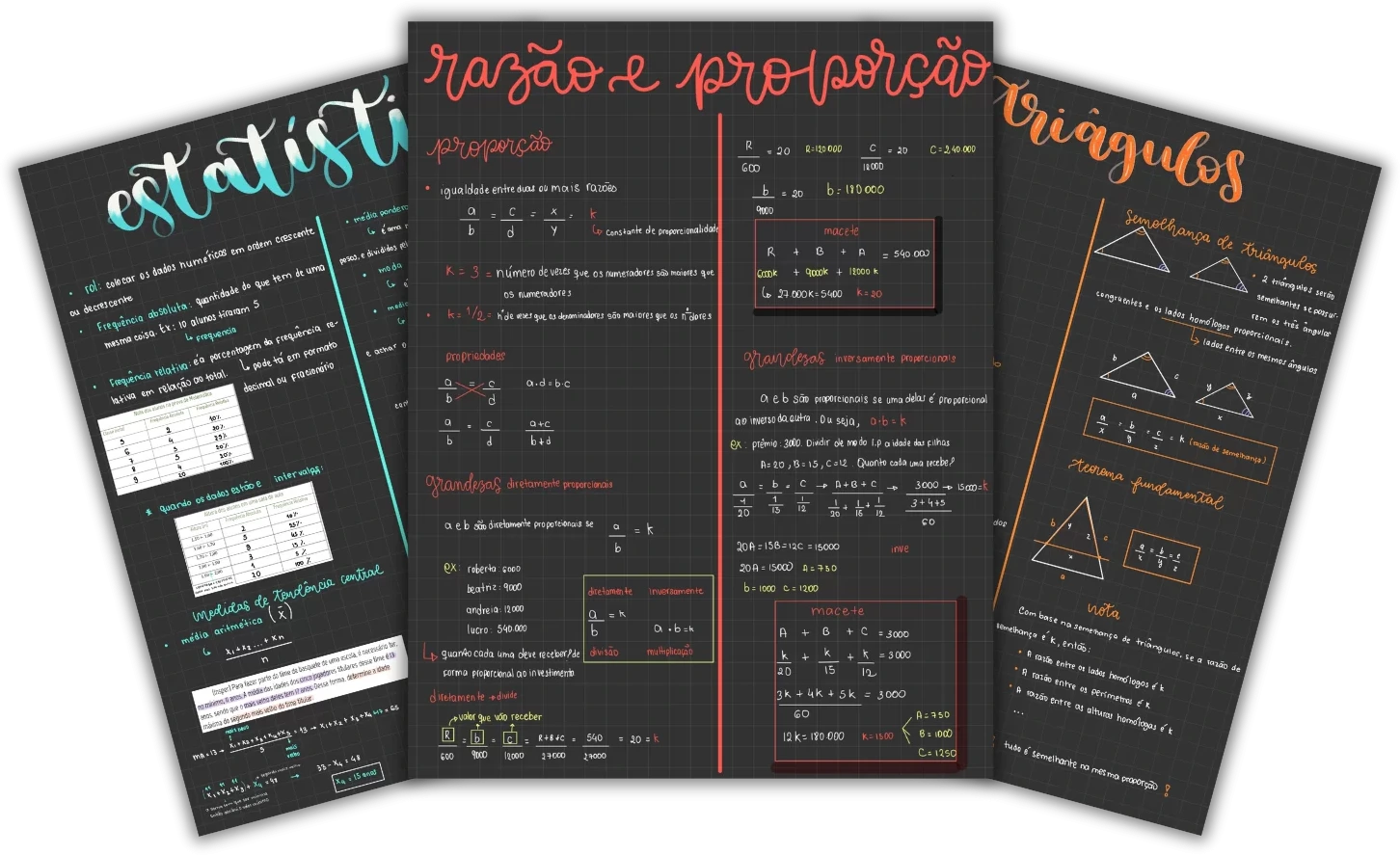 Amostra dos resumos de Matemática